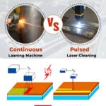 Pulse VS Continuous Laser Cleaning Machine